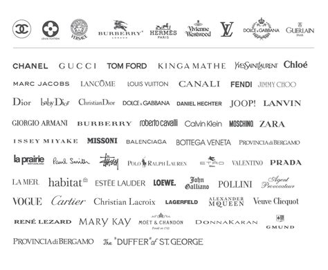 givenchy vs versace|The 15 Most Popular Luxury Brands Online .